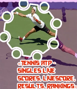 Atp tennis scores