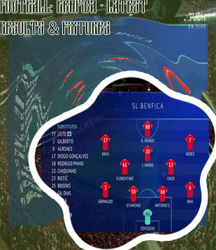 Benfica league table
