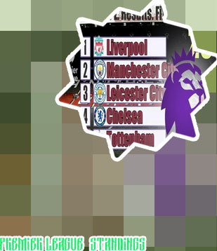 Epl fixtures and results