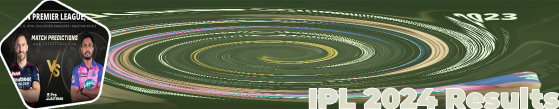 Ipl today results