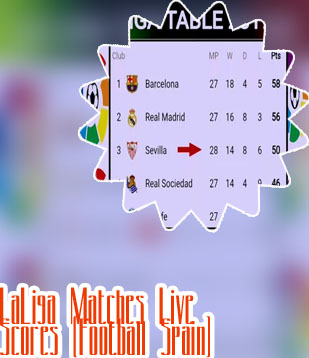 Laliga result today match