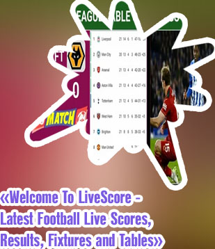 Live english premier league scores