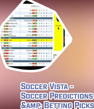 Soccervista prediction