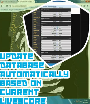 Www livescore com soccer